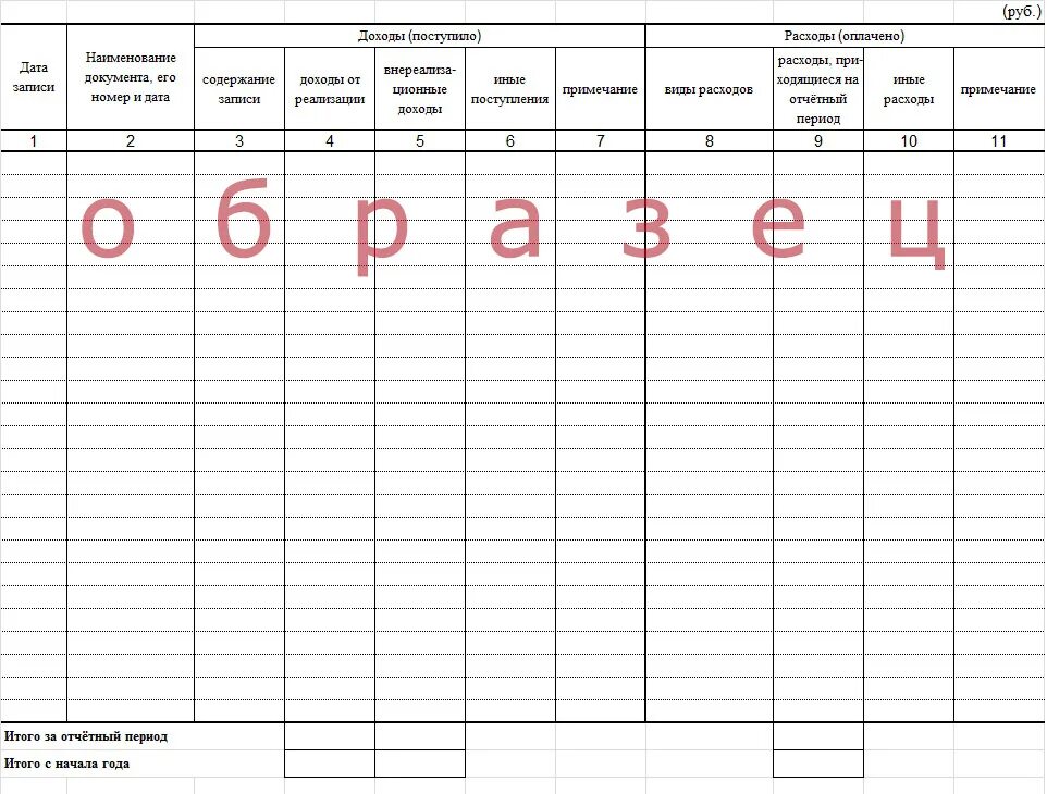 Как вестижуранл доходов и расходов. Журнал доходов и расходов для ИП образец. Книга учёта доходов и расходов для продовольственного магазина. Как вести тетрадь доходов и расходов в магазине образец.