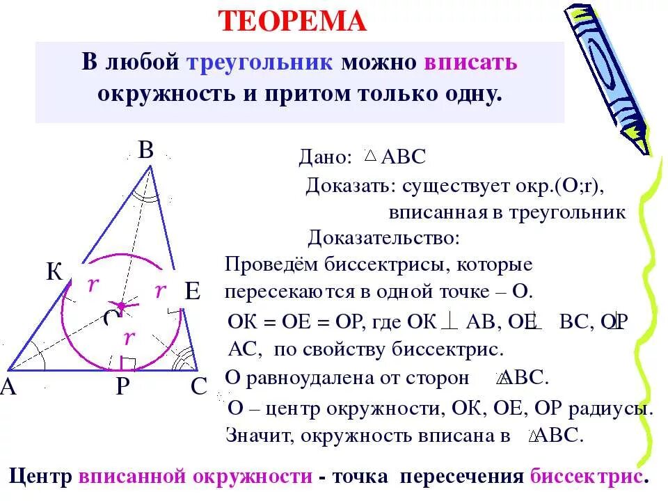 Какая окружность называется вписанной в треугольник. Биссектрисы треугольника центр вписанной окружности. В треугольник можно вписать только одну окружность доказательство. Вписанная окружность биссектрисы. Теорема об окружности вписанной в треугольник.