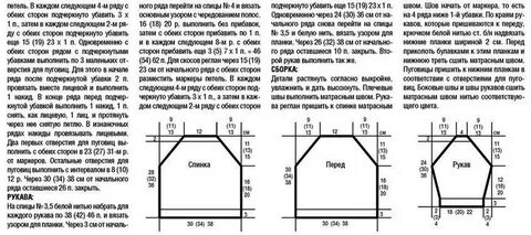 Реглан снизу спицами подробное описание для начинающих