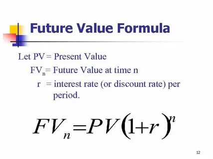 Future value