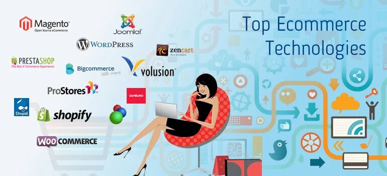 Интернет коммерция. Интернет коммерция. Ит в торговле. E commerce technology. Электронный бизнес.