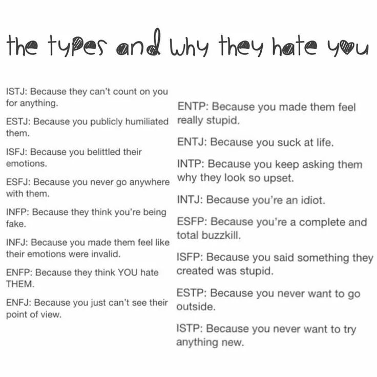 Активист тип личности infj. Intj тип личности по майерс-бриггс. Intj мемы. Entp персонажи гарри поттера. Черепашки ниндзя mbti.