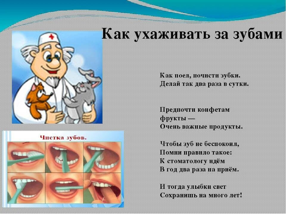 Презентация для детей зубы. Презентация про зубы для дошкольников. рекомендации по уходу за зубами и полостью рта.