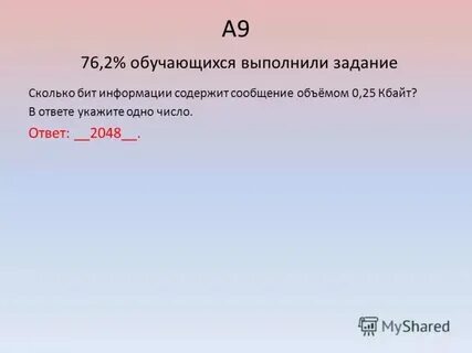 Сколько бит составляет сообщение содержащее 0.25
