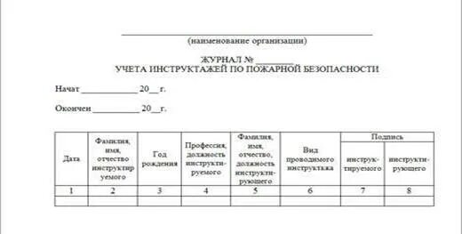 Журнал учета инструктажей пожарной безопасности. Журнал по инструктажу по пожарной безопасности 2022. Форма журнала учета инструктажей по пожарной безопасности. Заполнение журнала инструктажей пожарной безопасности. Журнал учета пожарных инструктажей 2023