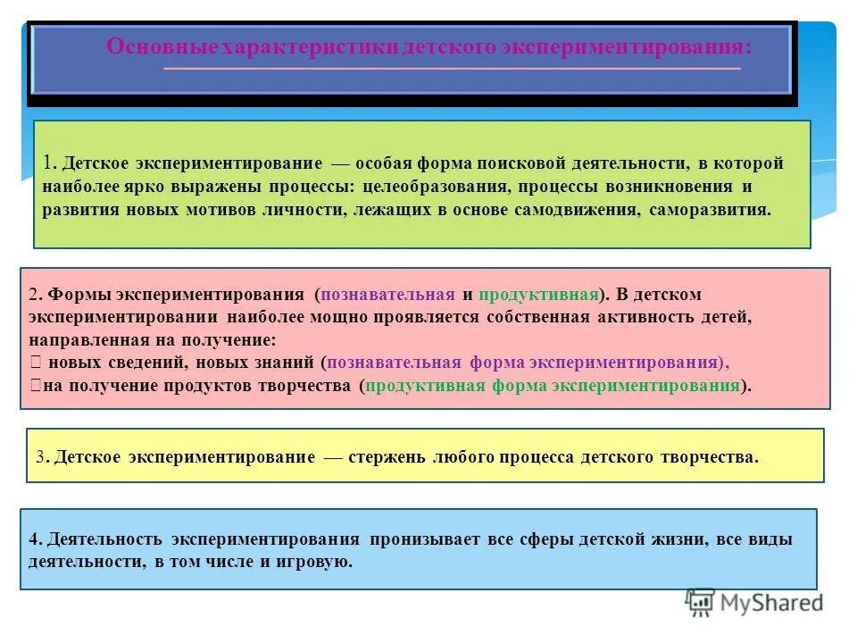 Развитие поисковой деятельности