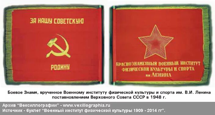 Знамя воинской части СССР. Боевые знамена в Советской армии. Знамена частей Советской армии. Боевое Знамя воинской части СССР.