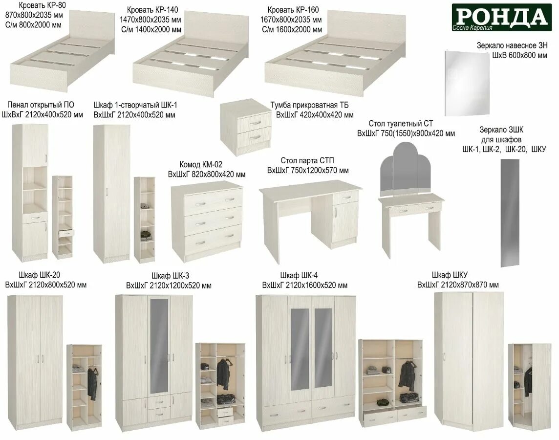 Сайт интерьер центр фабрика. Шкаф Ронда ШК-3 сосна Карелия. Шкаф 4-х створчатый "Ронда" сосна Карелия ШК-4 (интерьер центр). Ронда ШК 4 интерьер центр. Рондо ШК-4 шкаф 4х СТВ С зеркалом интерьер центр.