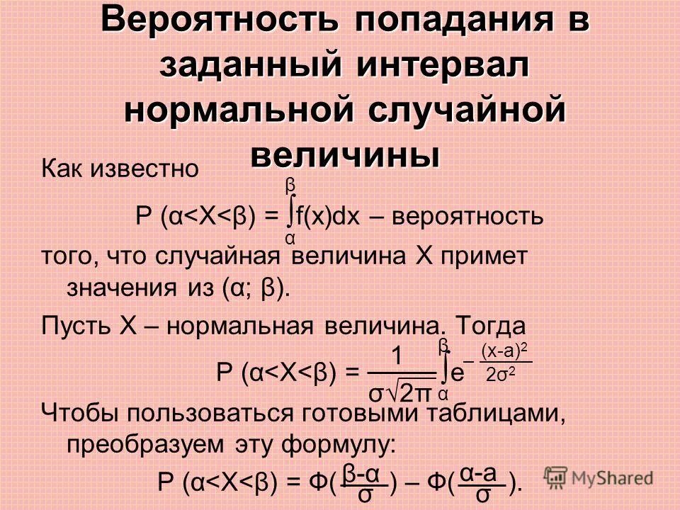 вероятность попадания в заданный интервал