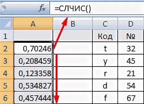 Выборка в экселе из списка. Формула слчис в excel. excel выборка из массива. выборка данных по нескольким условиям в excel. округл(слчис() *3+2;0).