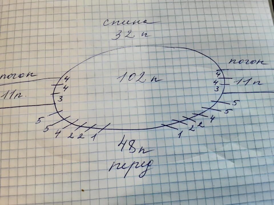 Росток реглан погона