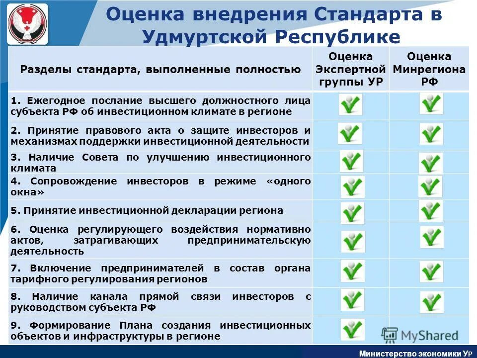 доклад министра экономики