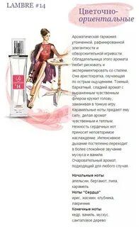 Название духов ламбре по номерам