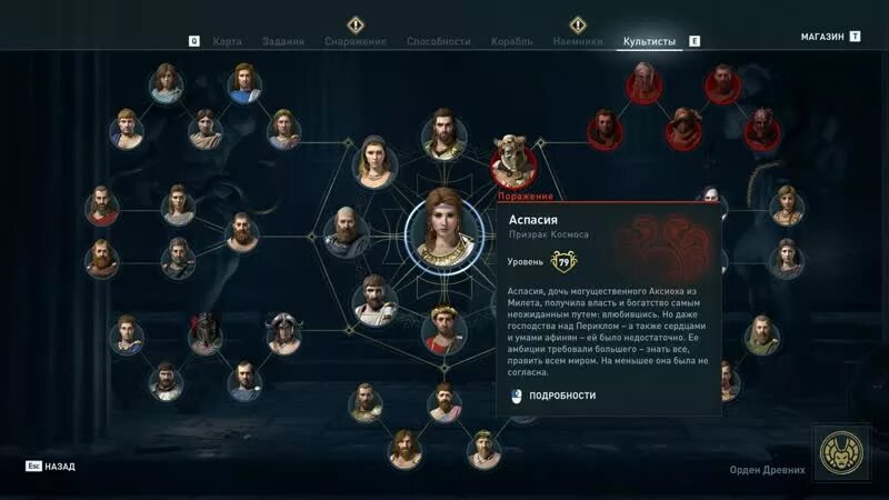 Культисты assassin s. Все культисты в Assassins Creed Odyssey. Культ космоса Assassins Creed Odyssey. Ассасин Крид Одиссея расположение всех культистов. Имена всех культистов ассасин Крид.