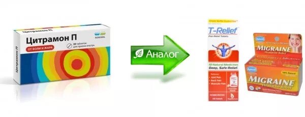 цитрамон п таб. цитрамон п n10 таб. цитрамон инструкция аналоги. цитрамон лект. цитрамон экстра кап.