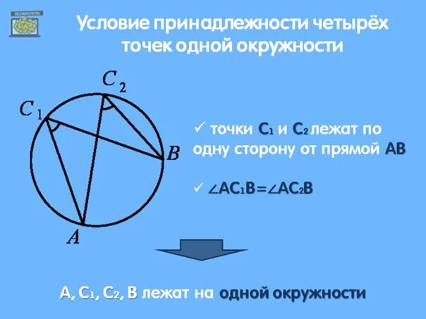 4 точки принадлежат одной окружности. Условие принадлежности четырёх точек одной окружности. Признак принадлежности четырех точек одной окружности. Точки леать на ожноц окр. Условие принадлежности точки к окружности.