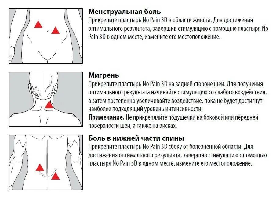 Во время месячных болит поясница. Болит поясница перед месячными. Болит поясница перед месячными причины. Что болит перед месячными. Боли в пояснице перед менструацией.