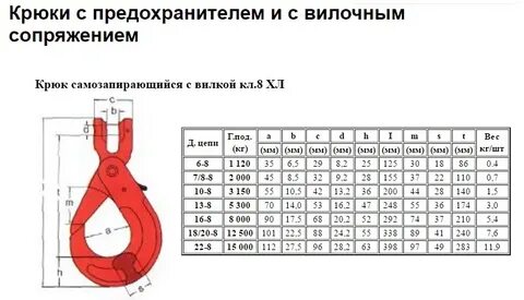 Вес крюка