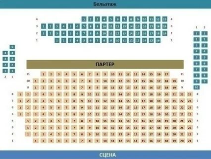 Схема малого театра основной сцены