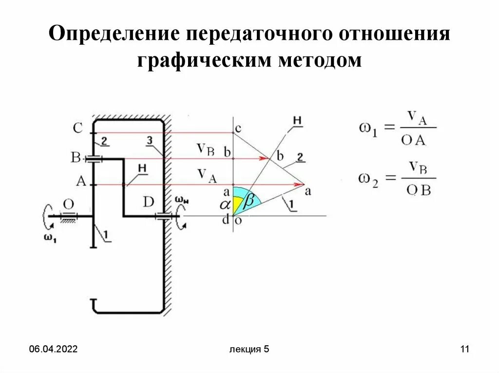 Картинки ПЕРЕДАТОЧНОЕ ОТНОШЕНИЕ ОТНОШЕНИЕ ДИАМЕТРОВ