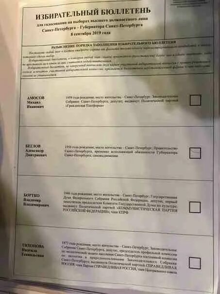 Внесение изменений в бюллетень. Номер в бюллетене. Название бюллетеня. Бюллетень для Львова. Избирательный бюллетень сказочные герои.