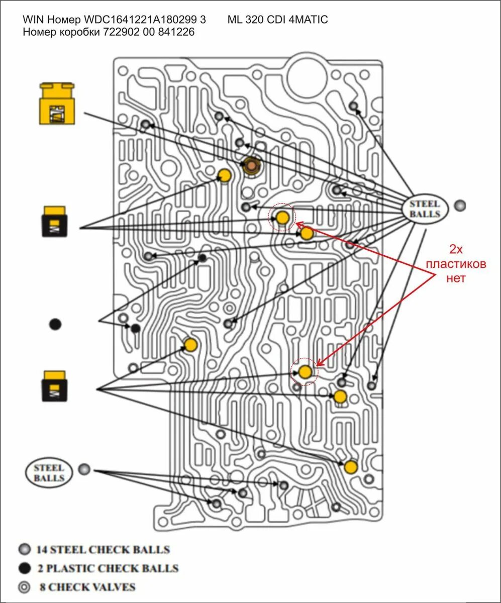 Схема гидроблока АКПП 722.9 Мерседес. Схема гидроблока АКПП 722.6. Схема гидроблока АКПП 722.6 Мерседес. Гидроблок АКПП 722.9 схема. Check balls