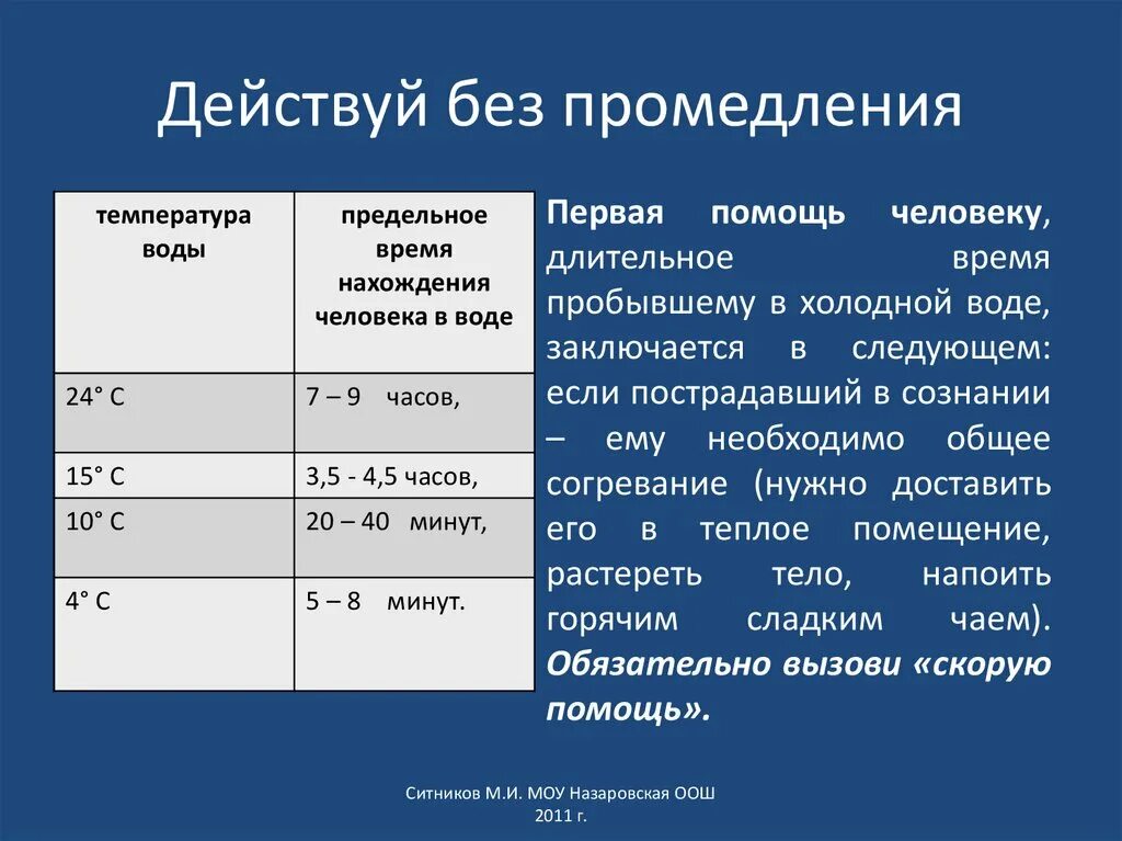 4 температура воды. Время нахождения в холодной воде. Время нахождения в ледяной воде. Таблица нахождения в холодной воде. Допустимое время пребывания человека в воде.