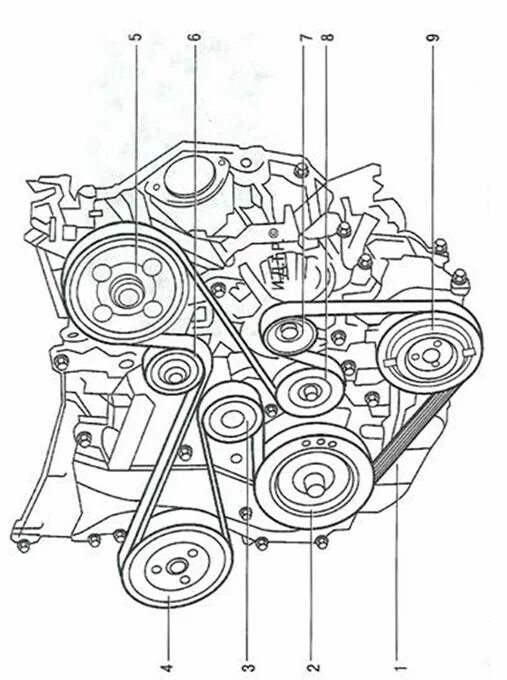 Автомобиль Kia Cerato. ЗАМЕНА ЦЕПИ ПРИВОДА ГАЗОРАСПРЕДЕЛИТЕЛЬНОГО МЕХАНИЗМА ДВИГ