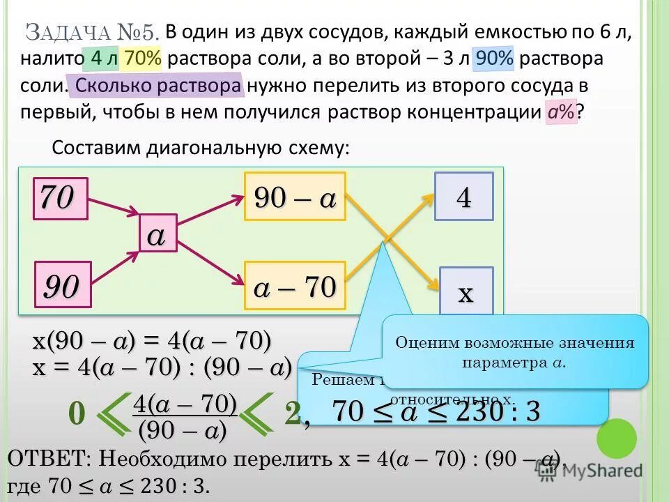 Задачи на растворы добавили воду химия. Задачи на кислоты. Имеются 2 два сосуда. Два сосуда были наполнены растворами соли. Из сосуда доверху наполненного 99 раствором кислоты отлили 3.