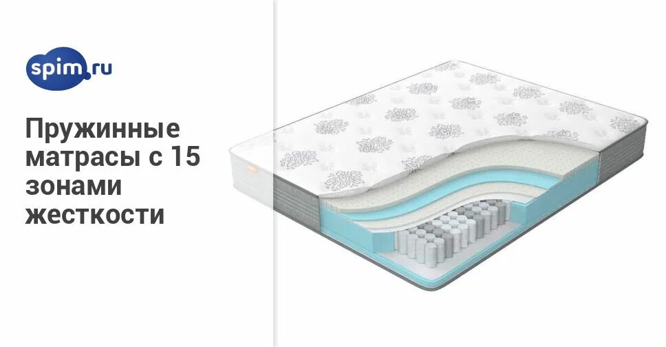 жесткость пружин матраса