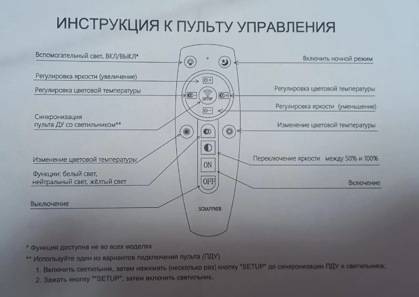 Настрой пульт от люстры. Светильник с пультом. Пульт Schaffner инструкция. Люстра светодиодная с пультом. Функции пульта светодиодной лампы.