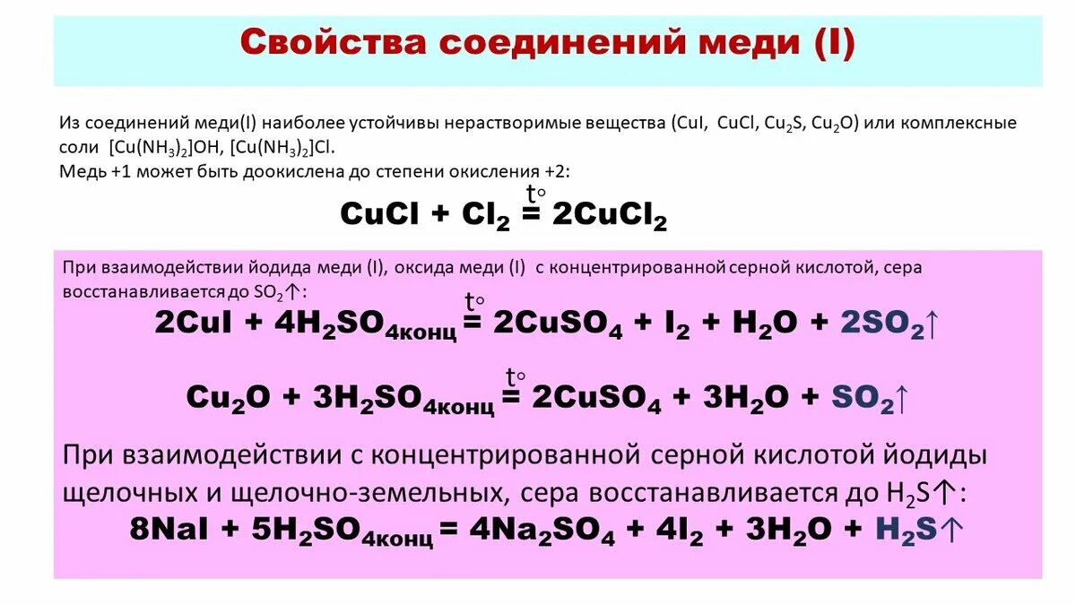 Известные соединения меди. Химические свойства соединений меди. Цвет соединений меди 2. Соединения меди 2 свойства. Химические свойства меди и ее соединений.