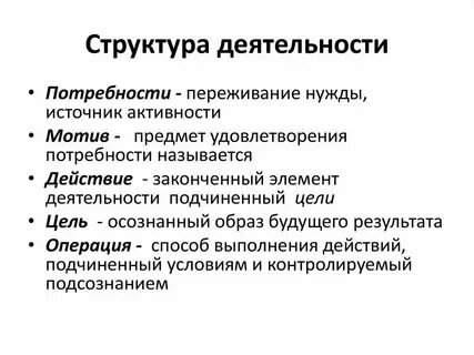 Структурные компоненты потребности
