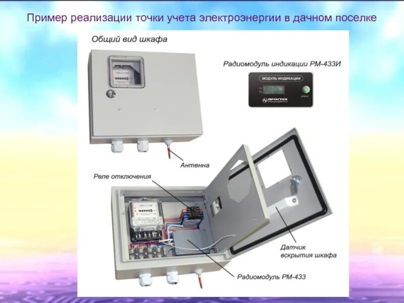 Учет тп. SNT прибор учёта электроэнергии. Zmd402 прибор учёта электроэнергии. Сборка с узлом учета электроэнергии. Прибор учёта электроэнергии 030376.