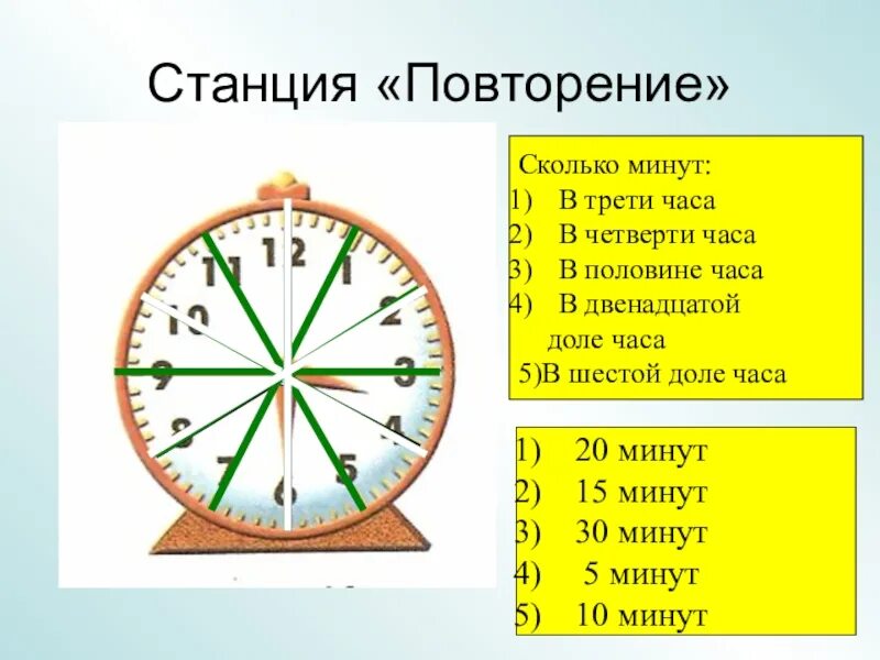 Пятая часть часа сколько минут. Сколько минут в трети часа. Дроби в часах. Дробные часы. Четверть трети часа.