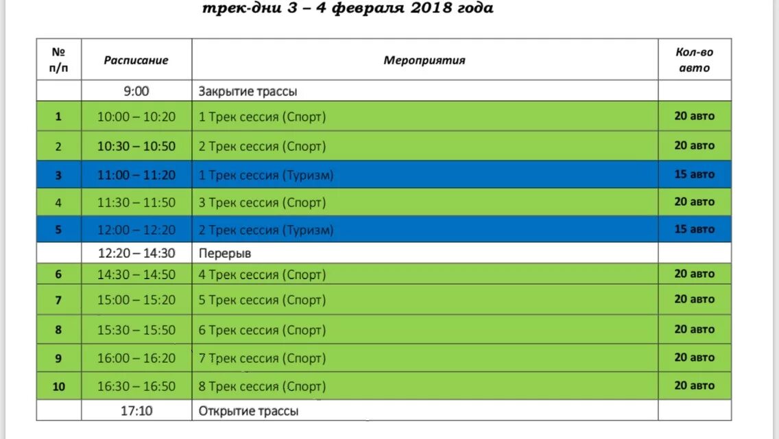 Трек сессия. Сочи автодром расписание 2022. Трек дни в России. Трек-сессия баннер.