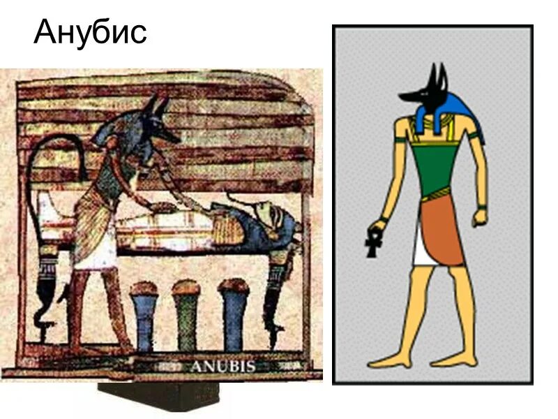 Объясните смысл этого слова словосочетания анубис. Анубис изображения древнего Египта. Анубис Бог чего в древнем. Весы Анубиса. Анубис суд.