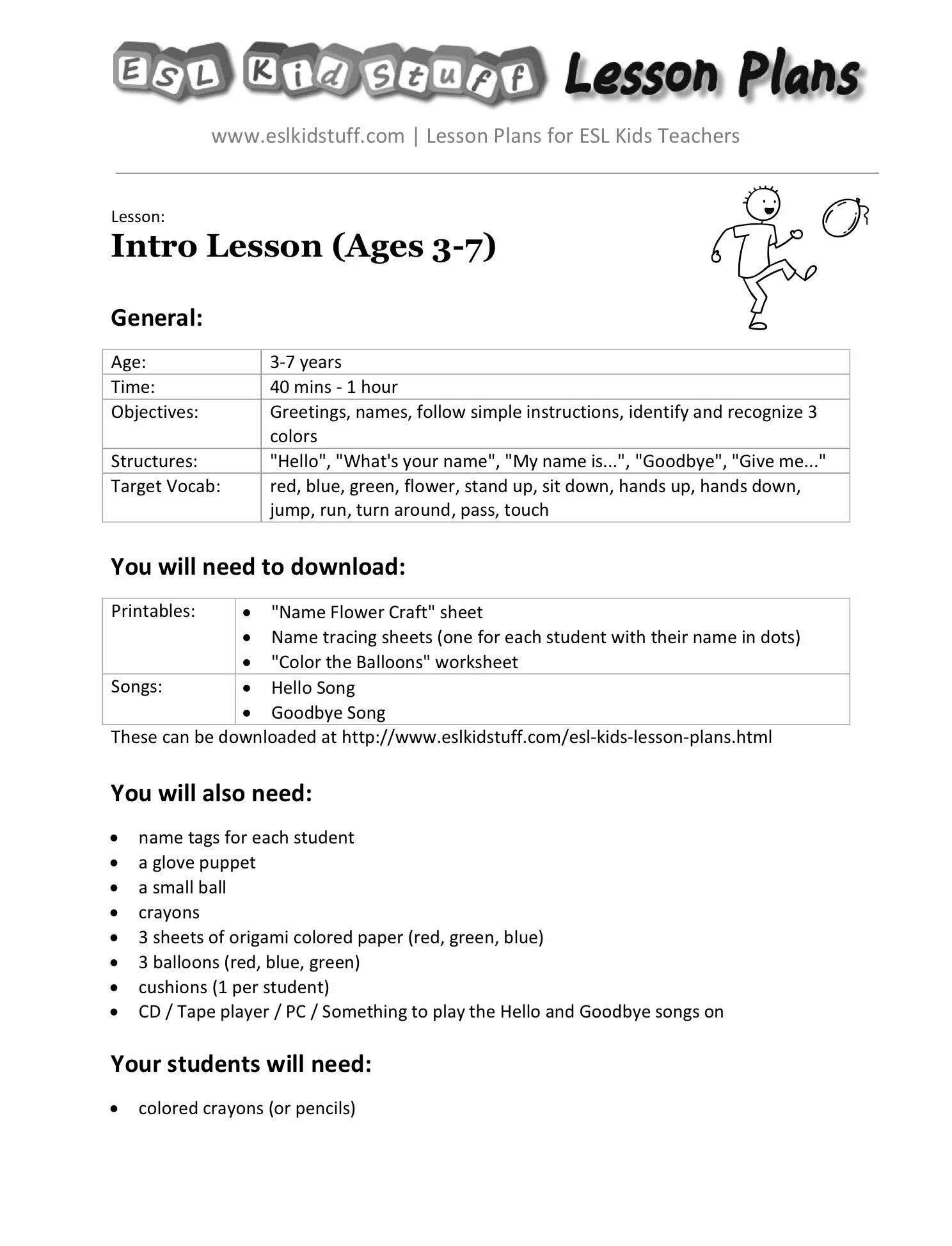 Lesson plans for kids. ESL уроки. ESL Lesson Plan. English for Kids Lesson Plan. Lesson Plans of English for teachers.