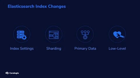 Updating indexes