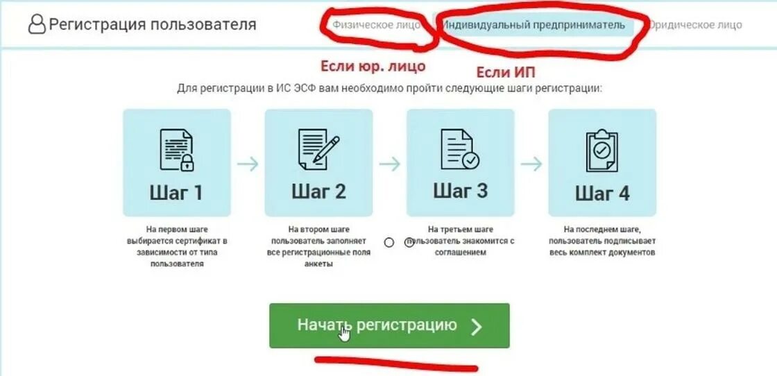 Как зарегистрировать ип в 2024 году. ЭСФ гов кз. Как зарегистрироваться ИП. Как регистрировать ИП. Как открыть ИП В Казахстане.