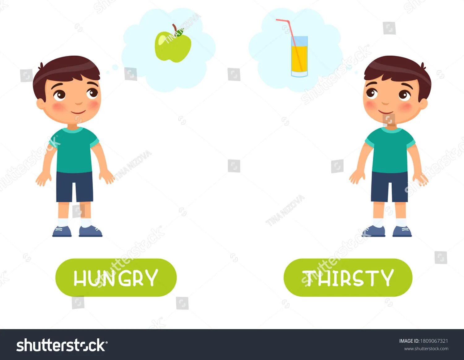 Как переводится hungry. Карточки opposites. Hungry thirsty. I'M hungry картинки для детей. Opposites hungry картинки для детей.