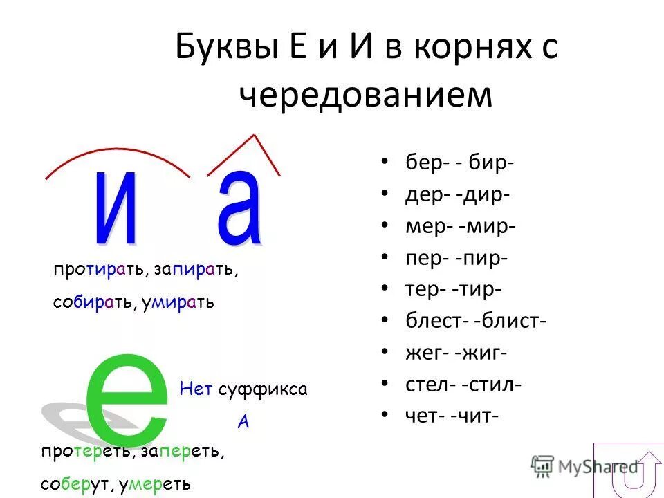 От суффикса а после корня. Чередование гласных в корне слова мер мир. Чередующиеся корни мер мир правило. Корень мер мир правило. Чередующиеся гласная в корне мер Мио.