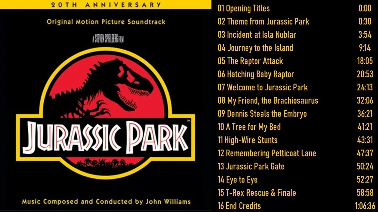 Jurassic песня. Hugueny rex. L hugueny jurassic world coronavirus. Jurassic world fallen kingdom the musical. Мир юрского периода песня.