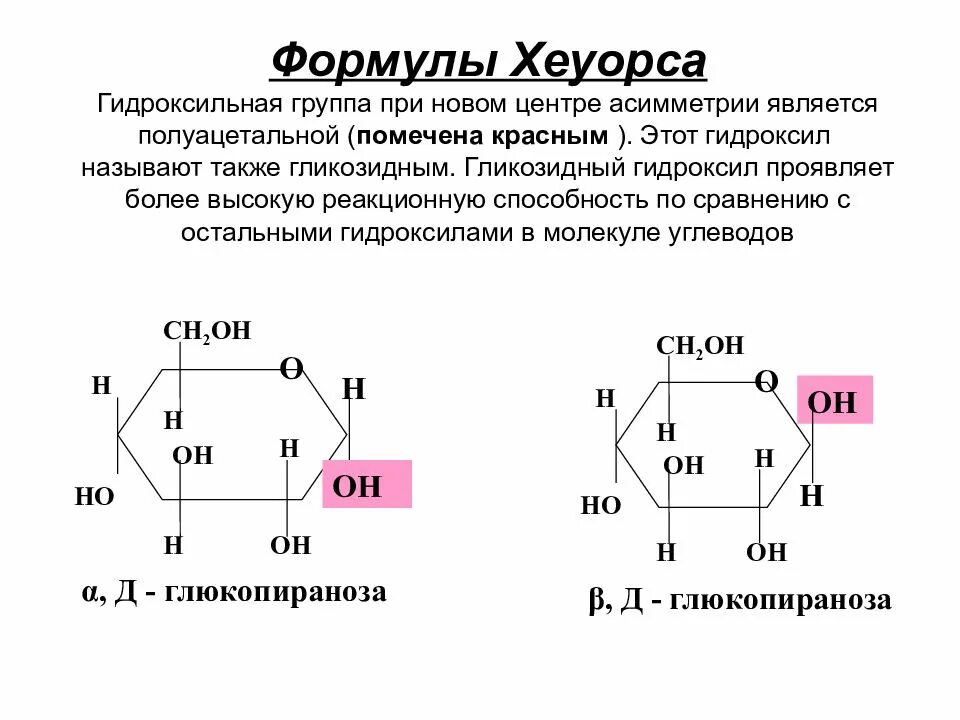 Как найти циклическую формулу