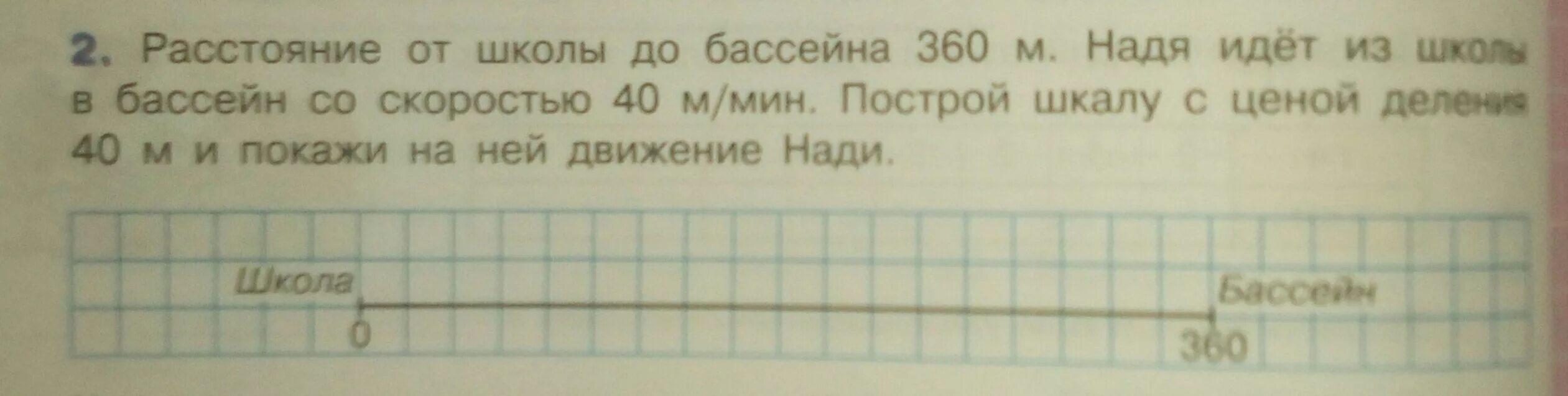 Расстояние до бассейна. Маршрут от школы до бассейна составляет. Задача расстояние от школы