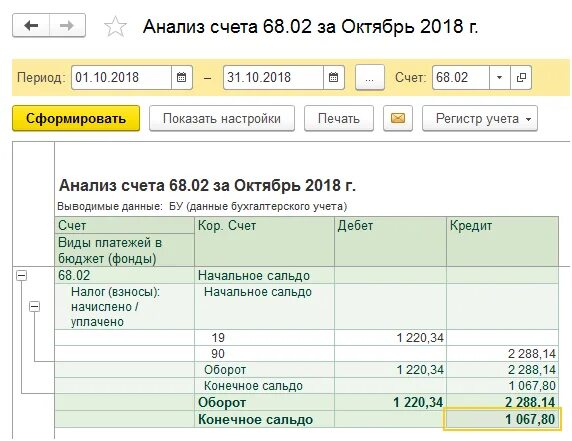 Счет 67.03. Анализ счета 51 в 1с. Анализ карточки счета. Отчет анализ счета. – Регистр (анализ счета), 01.