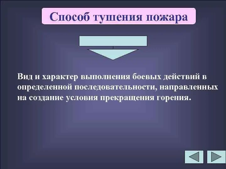 Требуемый расход. Требуемый расходов. Требуемый расход на защиту. Требуемый расход огнетушащих веществ. Требуемый расходов.
