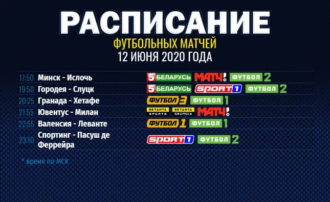 Программа футбол 1 2 на сегодня. Расписание матчей. Расписание футбол. Матч футбол 1 канал. Футбол сегодня расписание матчей.