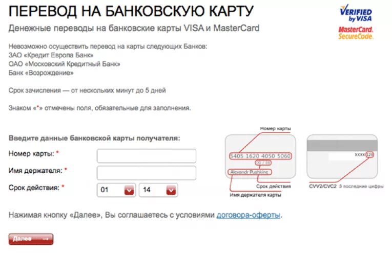 Дебетовая бизнес-карта сбер. Перевести деньги со счета на карту. Перевести деньги с баланса на карту. Карта сбербанка в крыму. Как перевести с дебетовой бизнес карты.