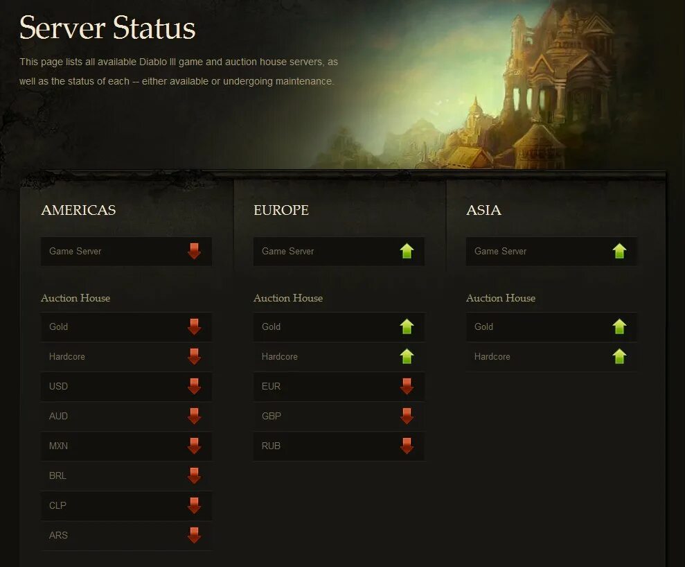 Status page